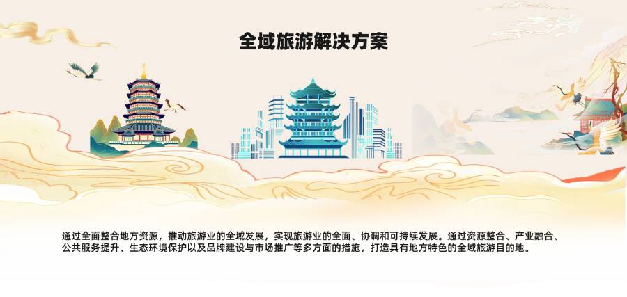 全域旅游解决方案