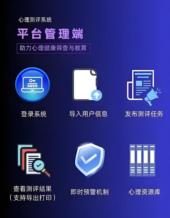 互联网医院&智能心理服务云APP开发
